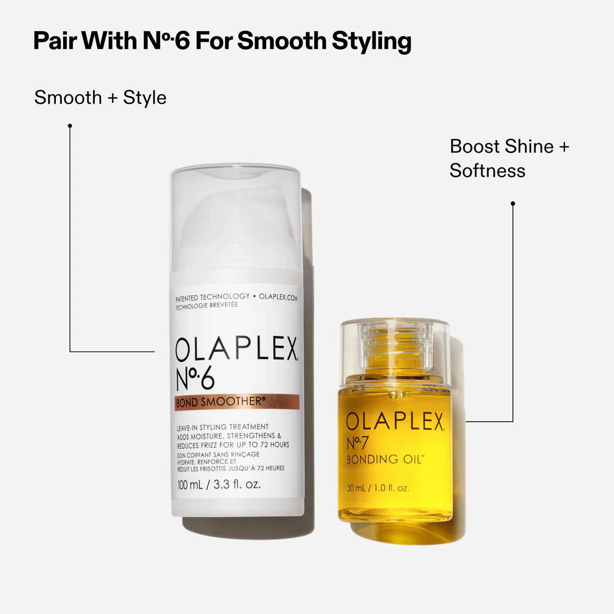 OLAPLEX Nº.7 BONDING OIL