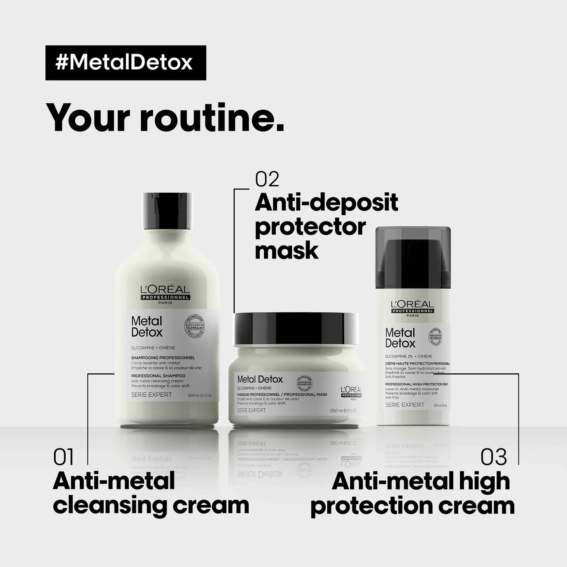 Crema Metal Detox